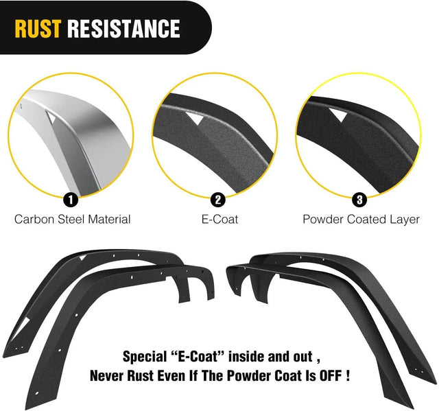 2007-2018 Jeep Wrangler JK Front Rear Fender Flares Kit