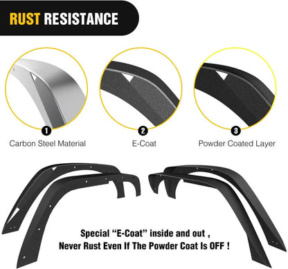 2007-2018 Jeep Wrangler JK Front Rear Fender Flares Kit