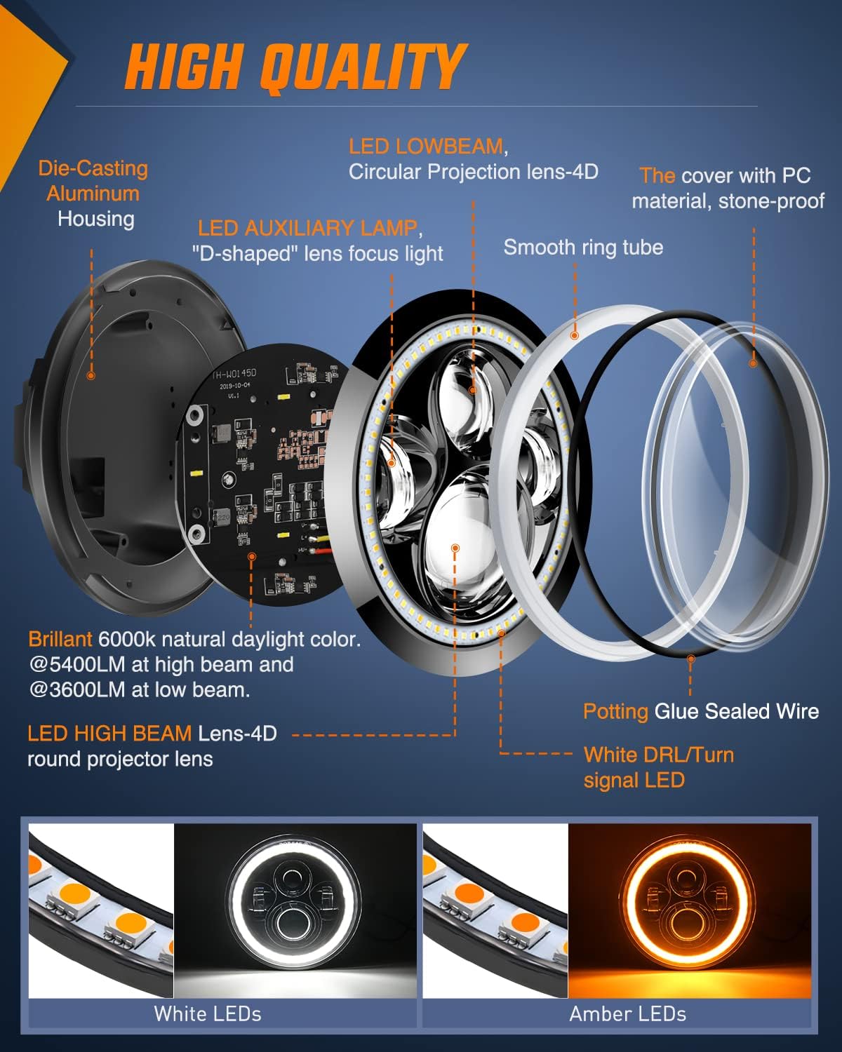 7 Inch LED Halo Headlights For 2007-2017 Jeep Wrangler JK JKU (Pair)