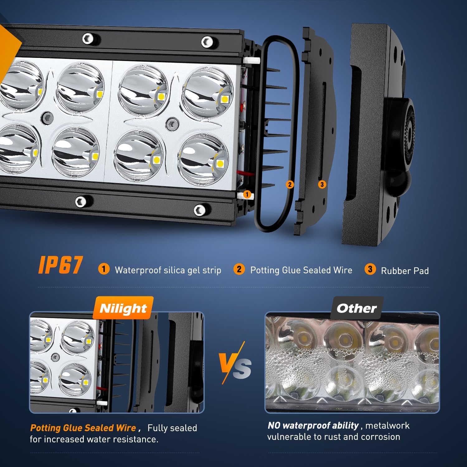 7 Inch 36W Double Row Spot LED Light Bar